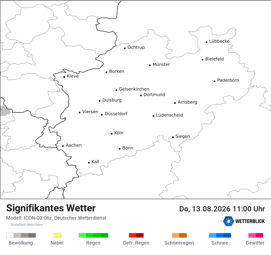 Signifikantes Wetter