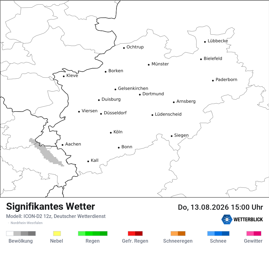 Signifikantes Wetter