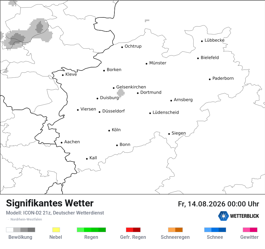 Signifikantes Wetter