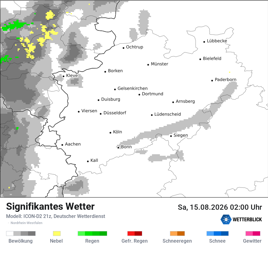 Signifikantes Wetter