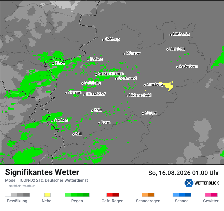 Signifikantes Wetter