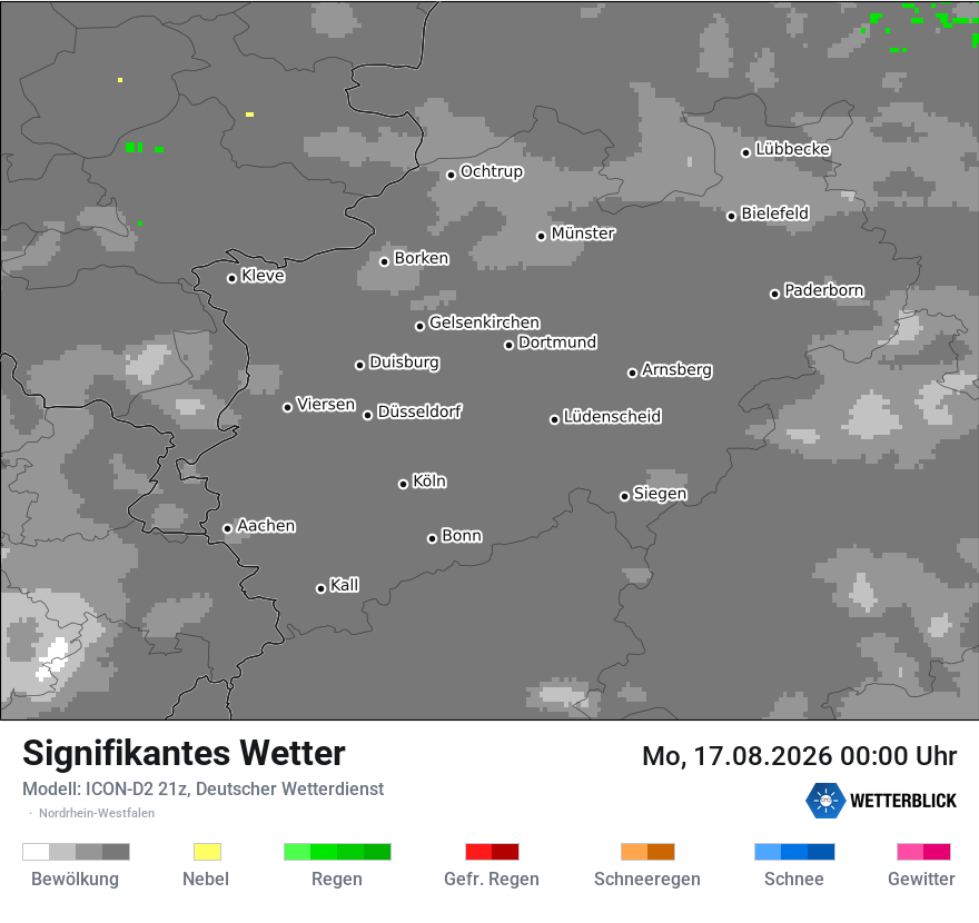 Signifikantes Wetter