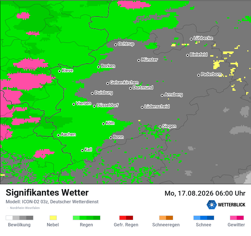 Signifikantes Wetter