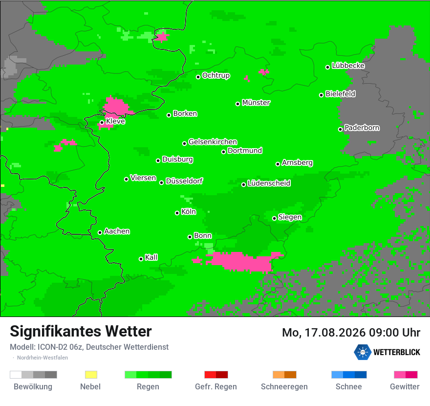 Signifikantes Wetter
