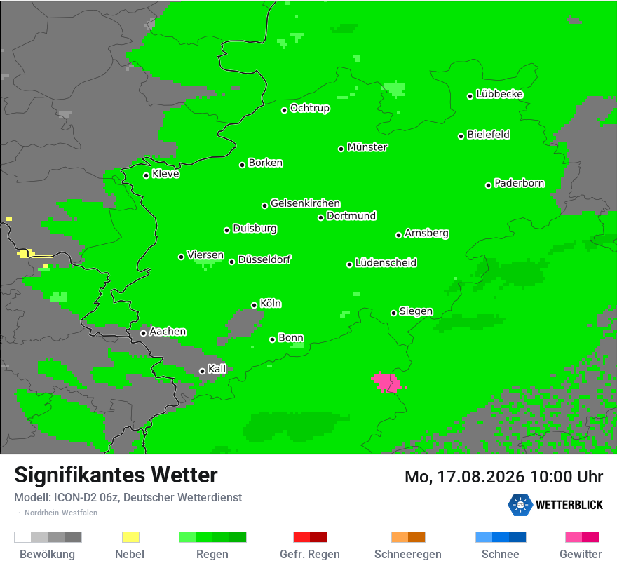 Signifikantes Wetter