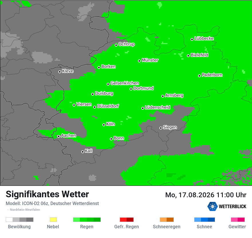 Signifikantes Wetter