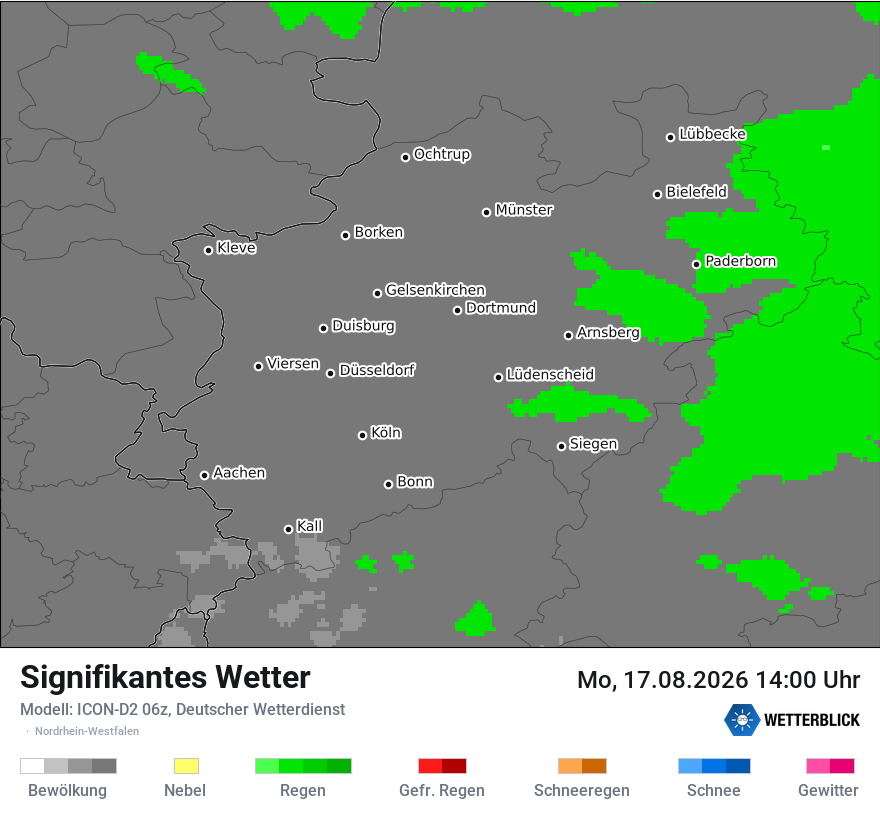 Signifikantes Wetter