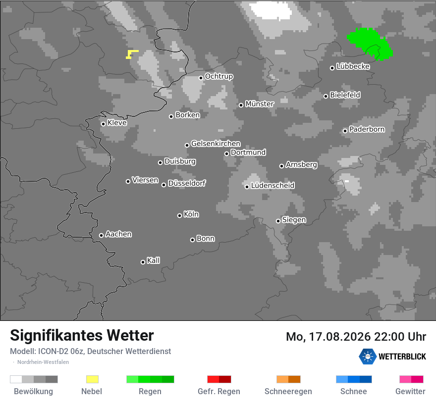 Signifikantes Wetter
