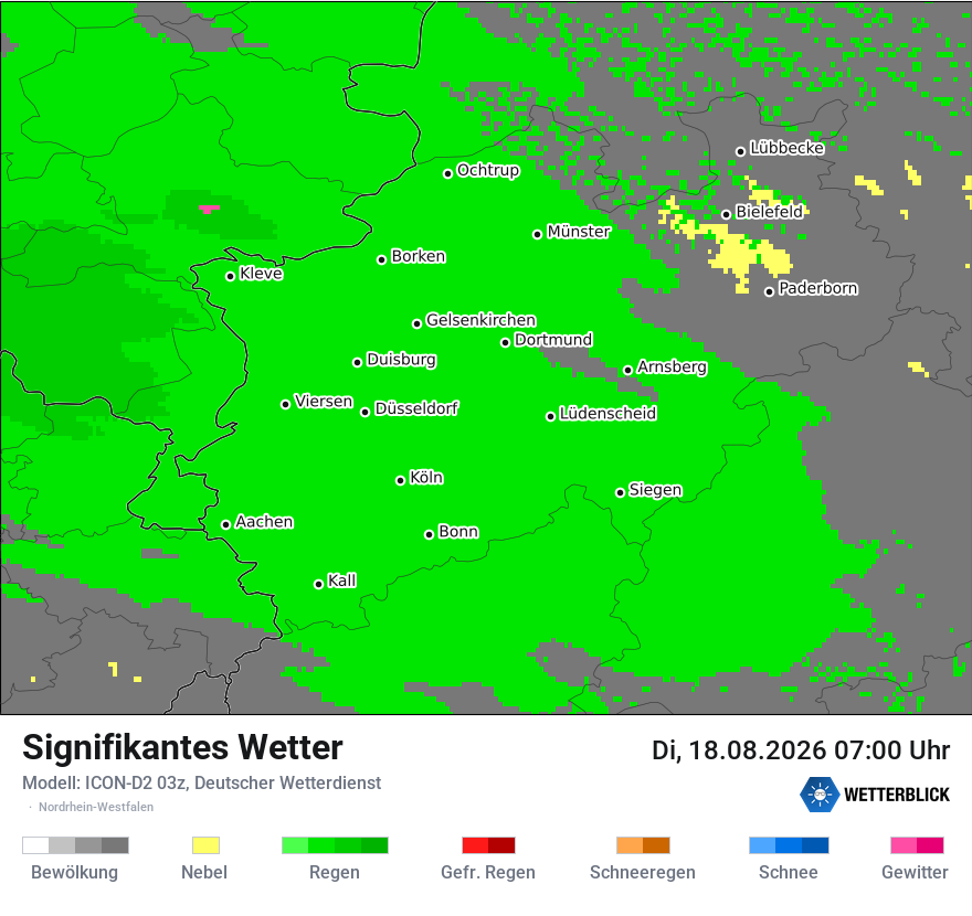 Signifikantes Wetter