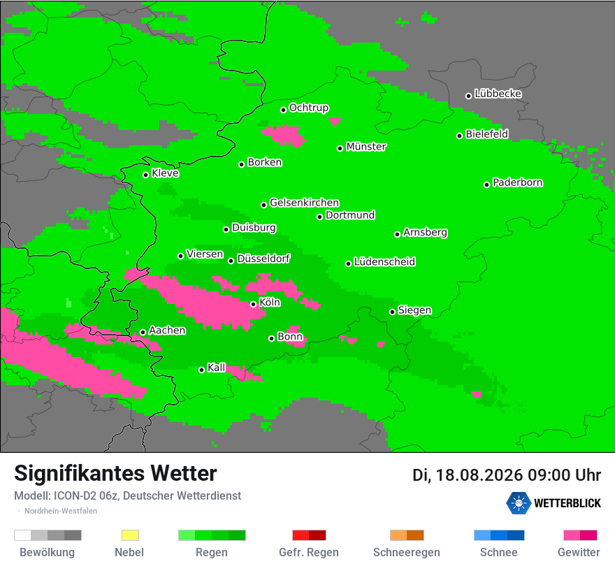 Signifikantes Wetter