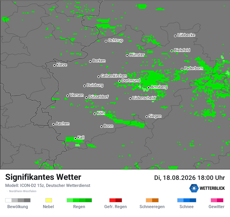 Signifikantes Wetter
