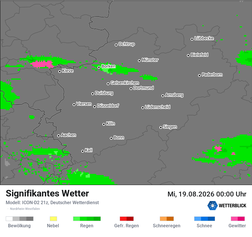 Signifikantes Wetter