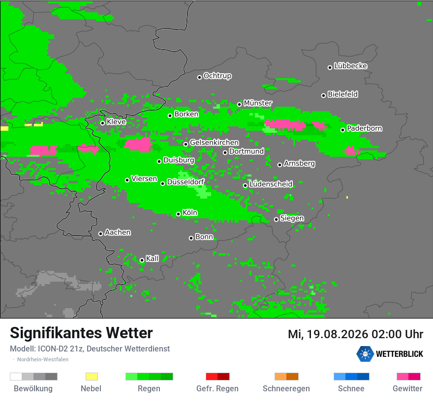 Signifikantes Wetter