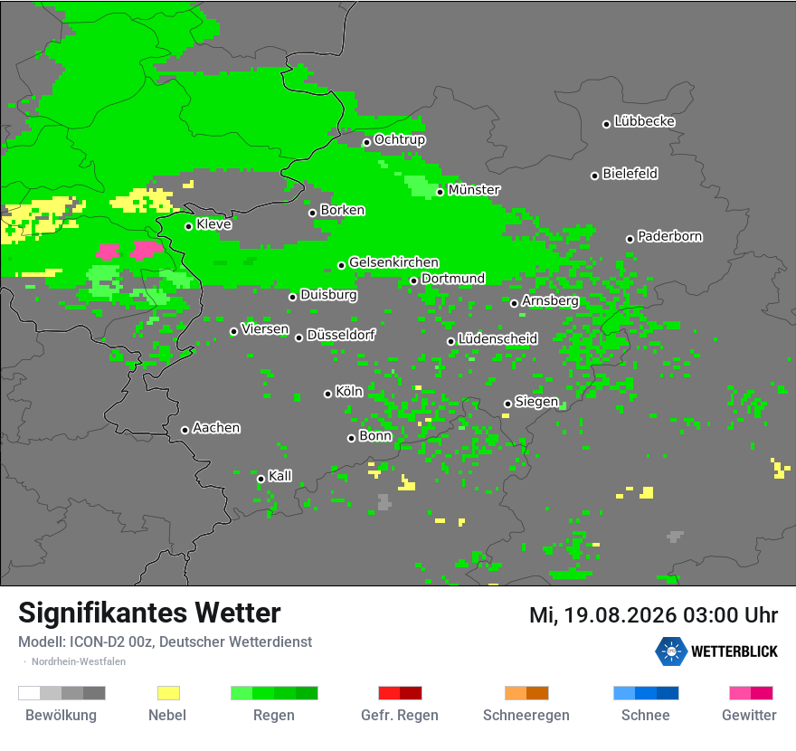 Signifikantes Wetter