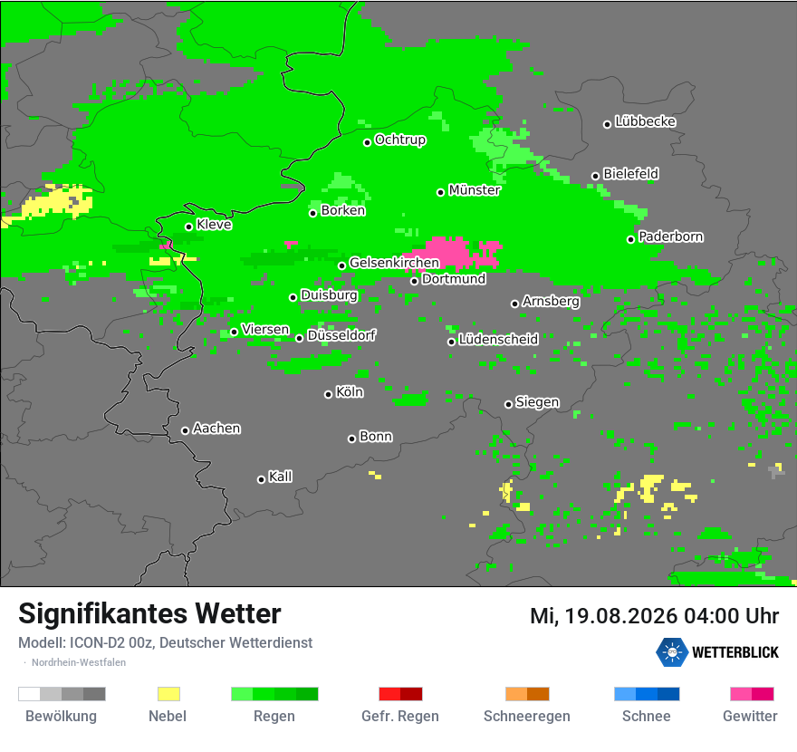 Signifikantes Wetter