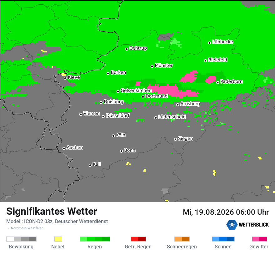 Signifikantes Wetter