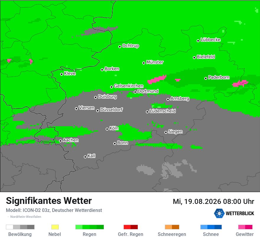 Signifikantes Wetter