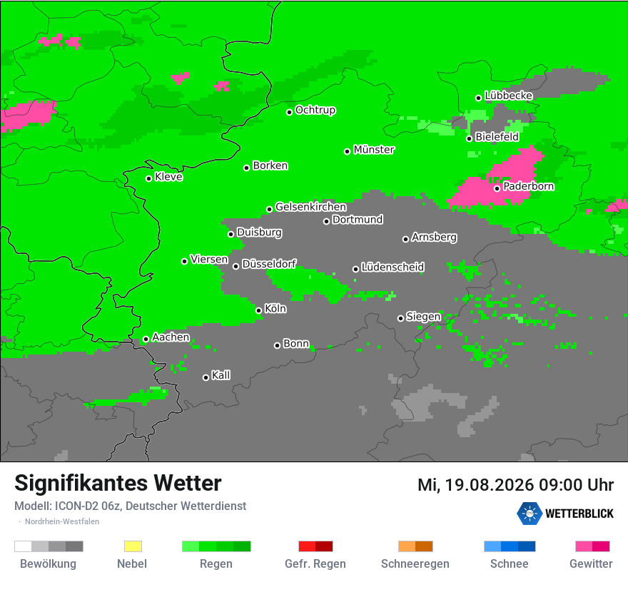 Signifikantes Wetter