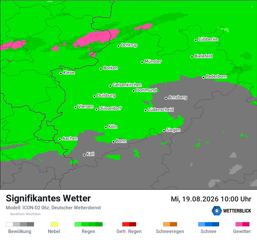 Signifikantes Wetter