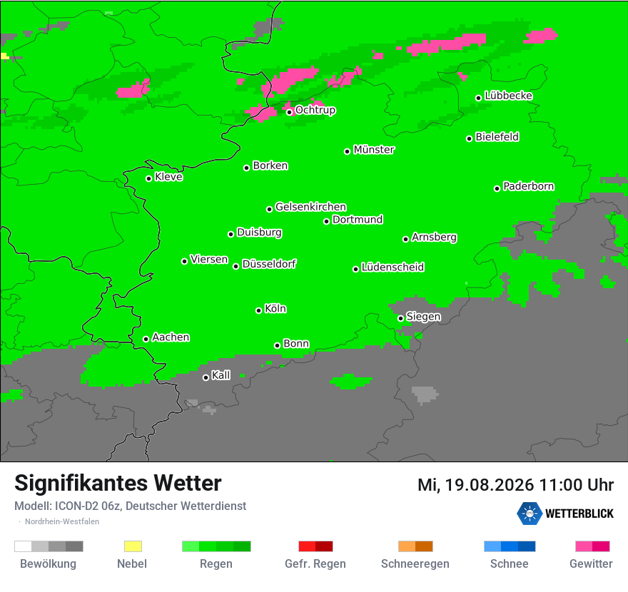 Signifikantes Wetter