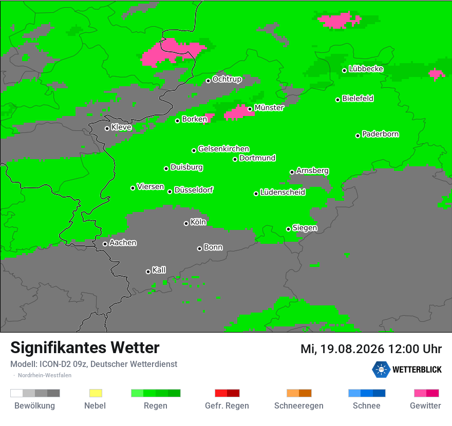 Signifikantes Wetter