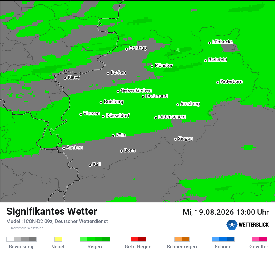 Signifikantes Wetter