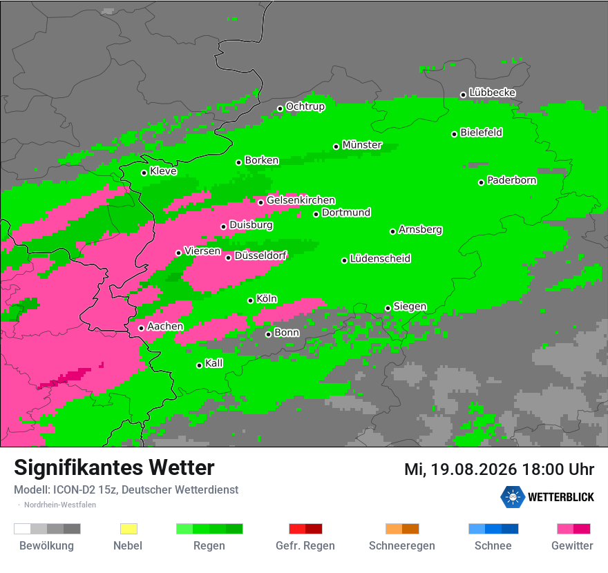 Signifikantes Wetter