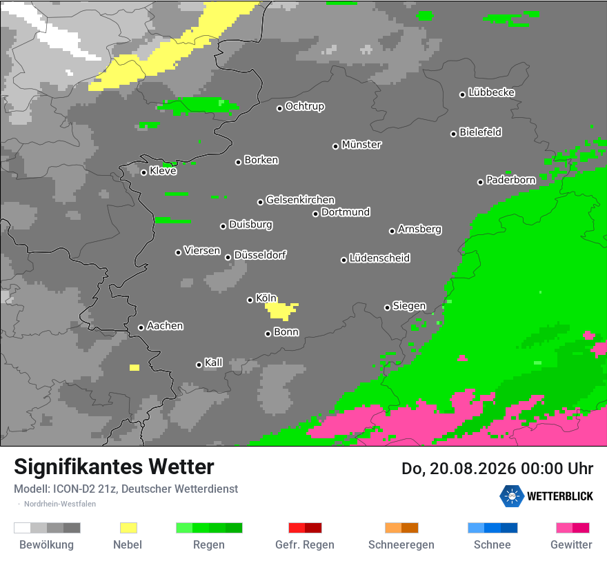 Signifikantes Wetter