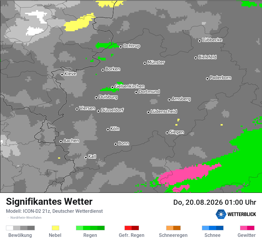 Signifikantes Wetter