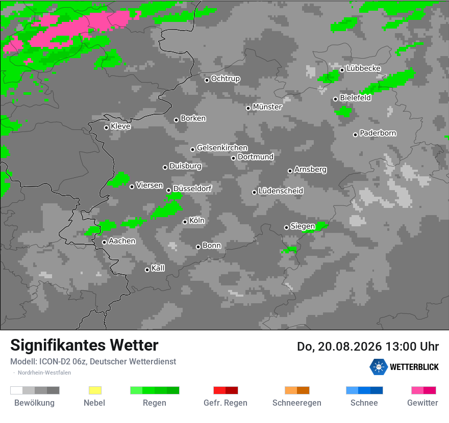 Signifikantes Wetter