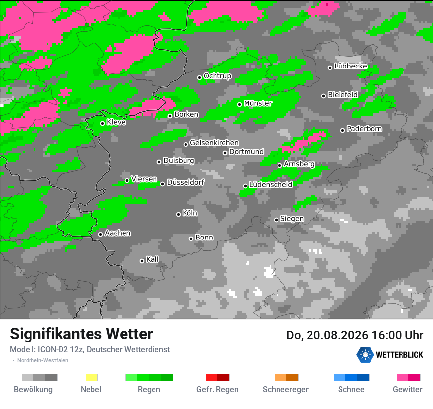 Signifikantes Wetter