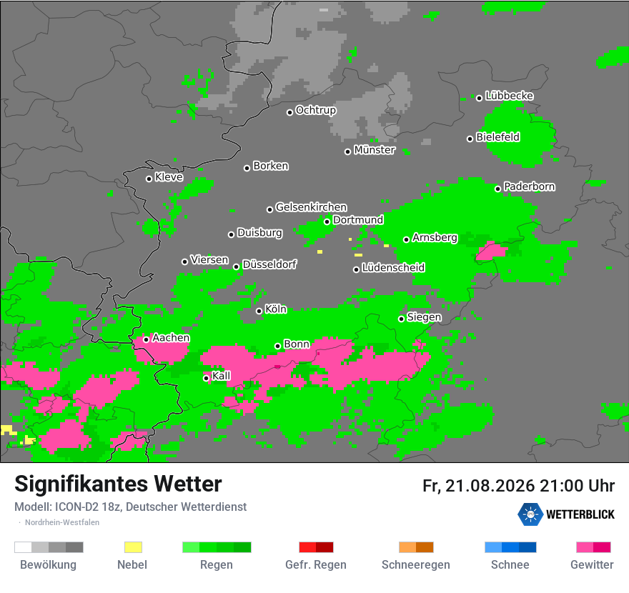 Signifikantes Wetter