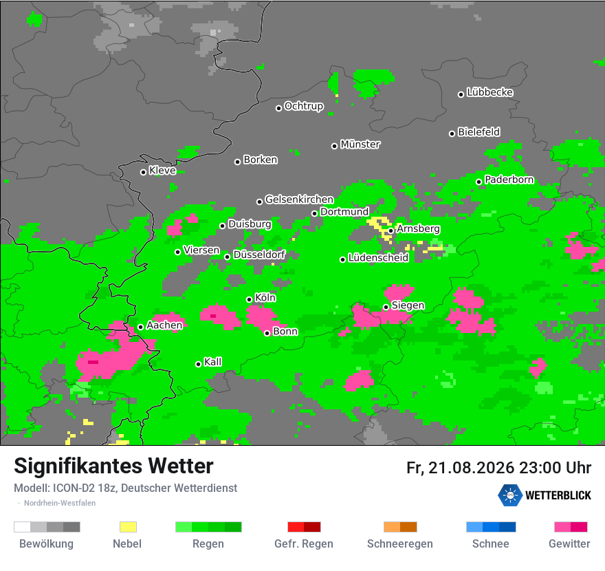 Signifikantes Wetter