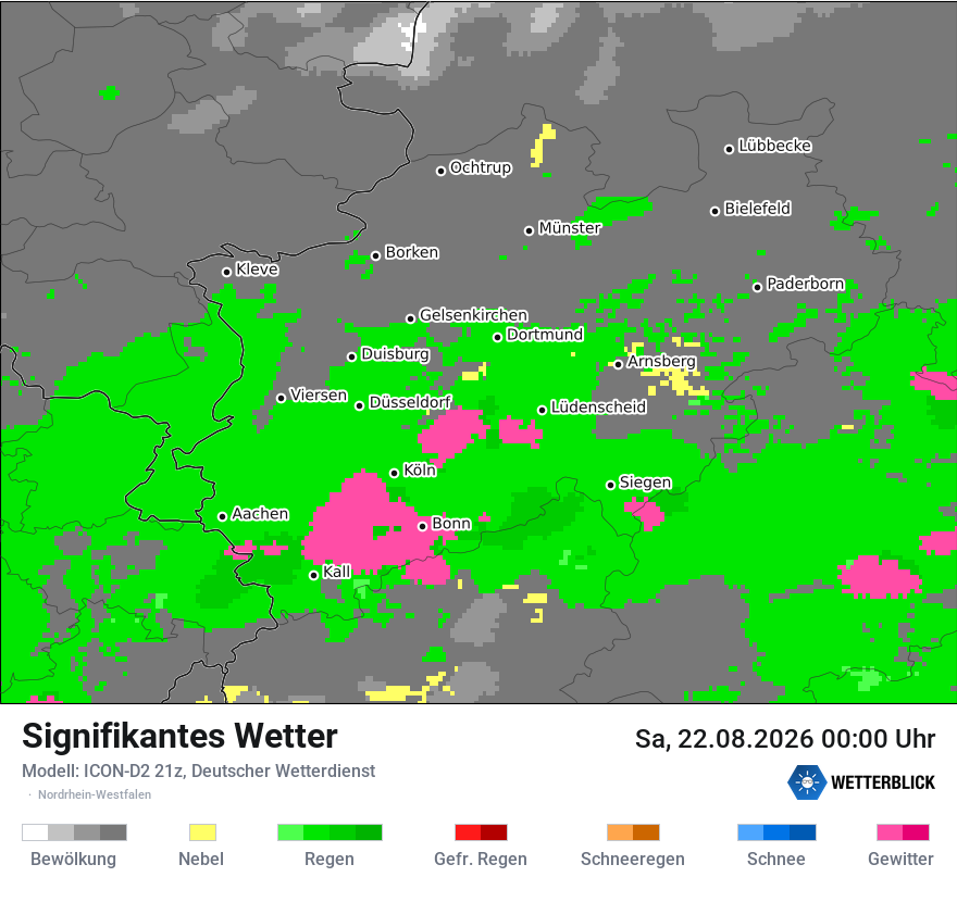 Signifikantes Wetter