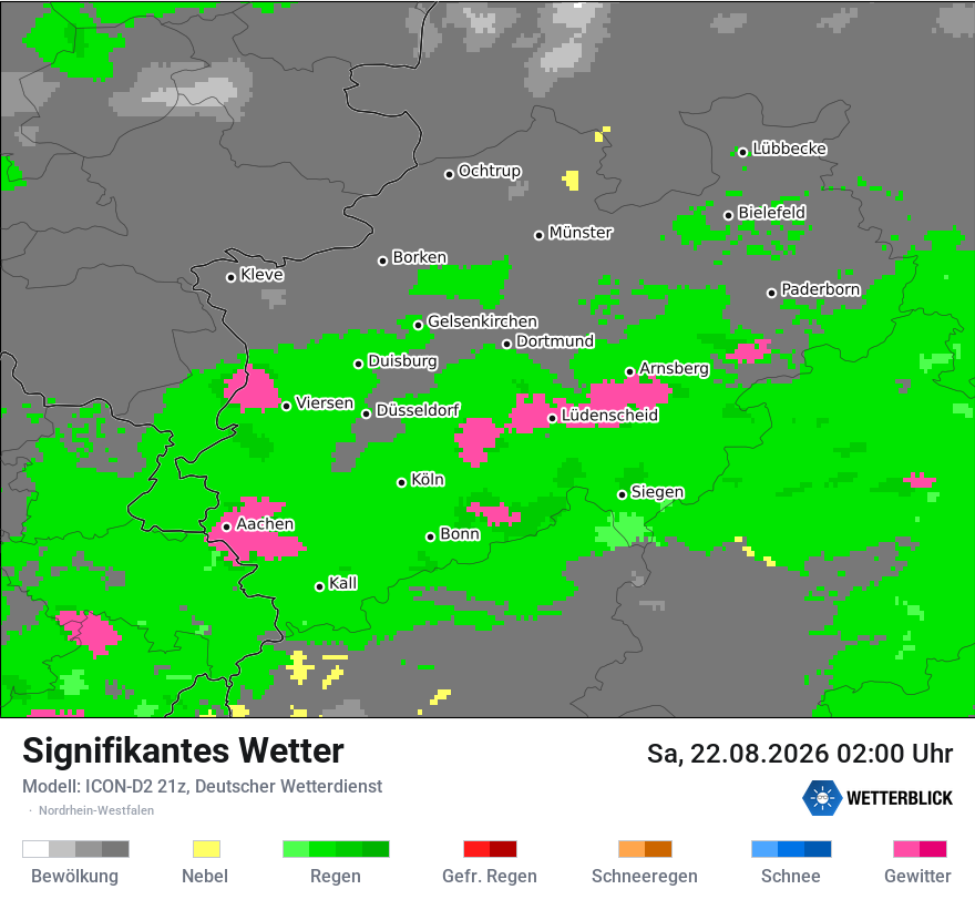 Signifikantes Wetter