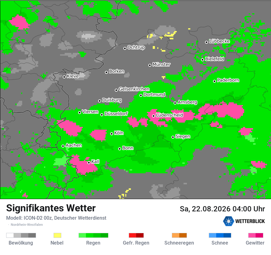 Signifikantes Wetter