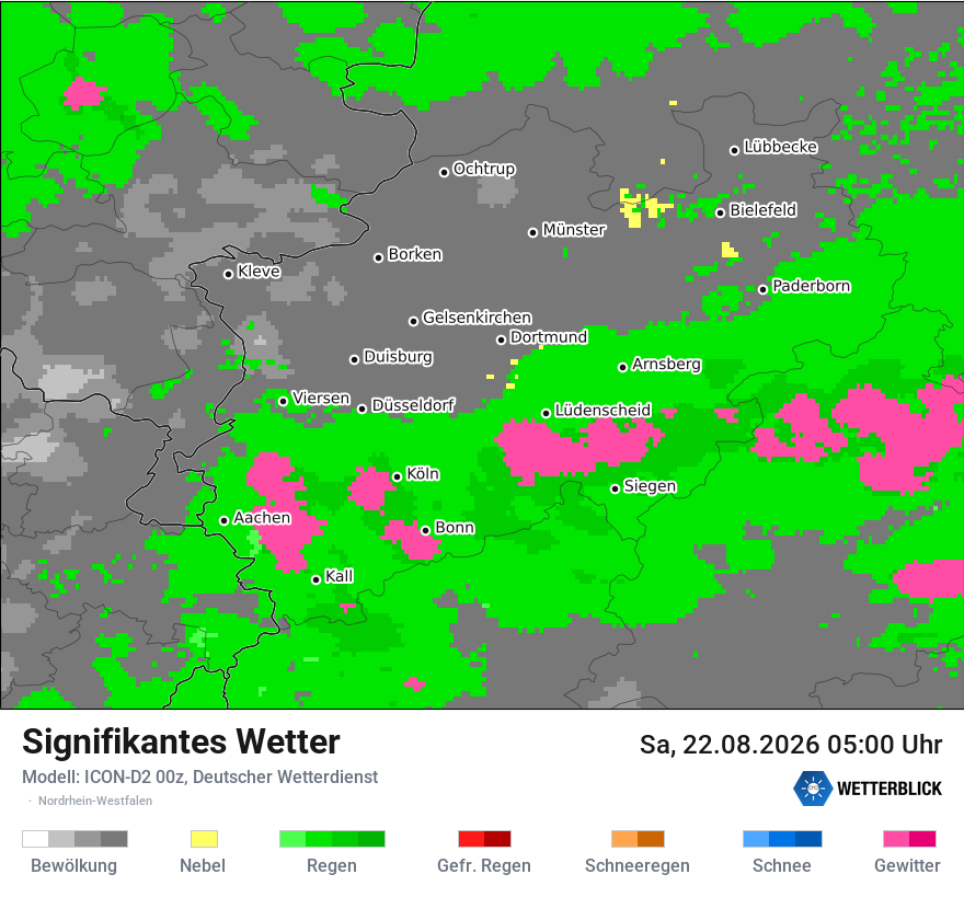 Signifikantes Wetter