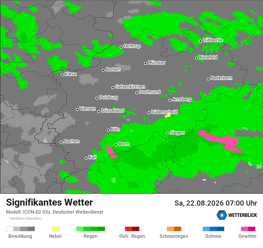 Signifikantes Wetter