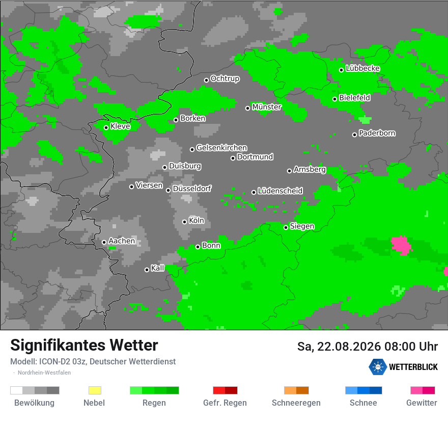 Signifikantes Wetter
