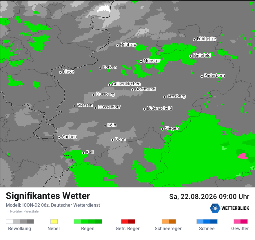 Signifikantes Wetter