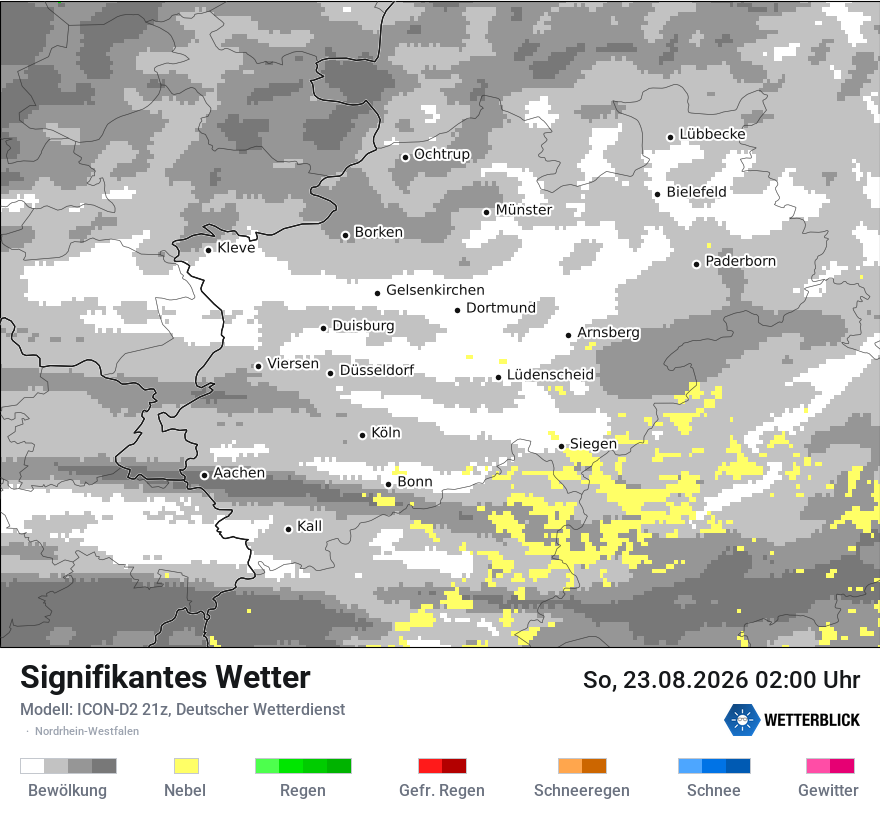 Signifikantes Wetter