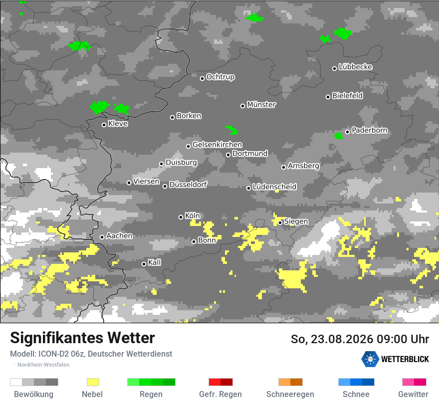 Signifikantes Wetter