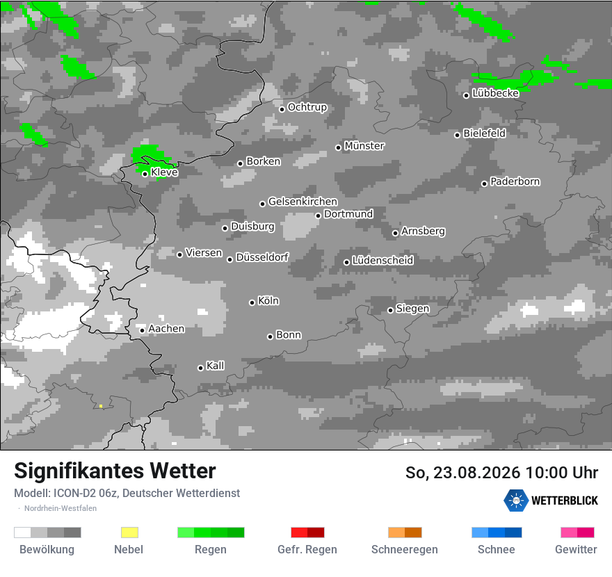 Signifikantes Wetter