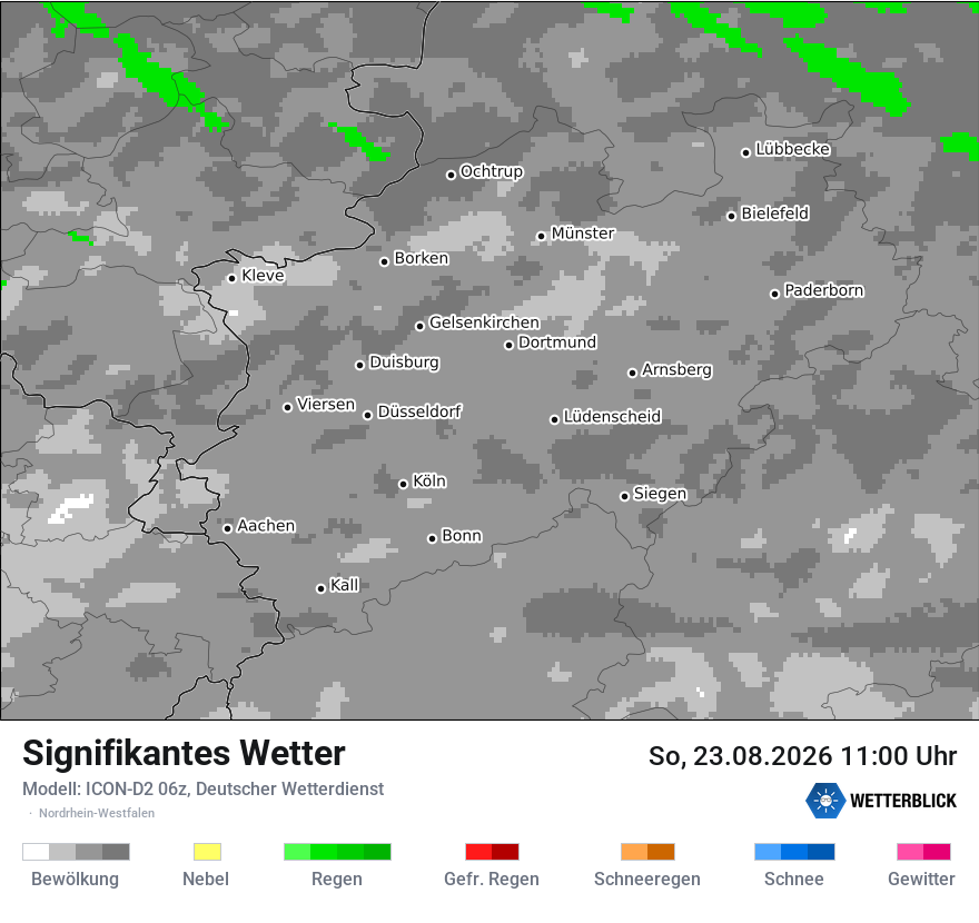 Signifikantes Wetter