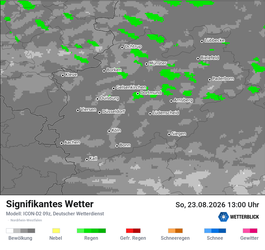 Signifikantes Wetter