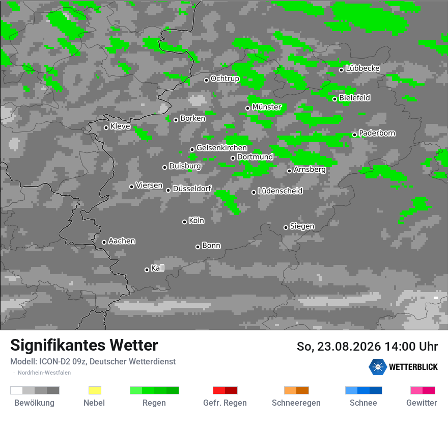 Signifikantes Wetter