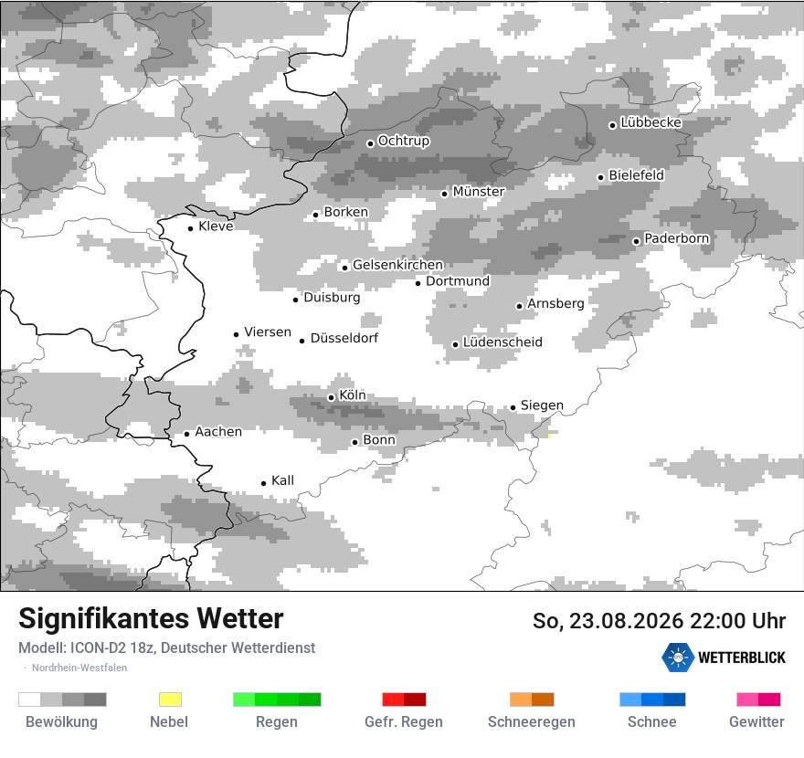 Signifikantes Wetter
