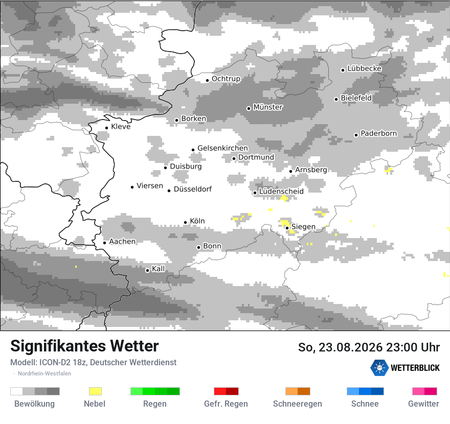 Signifikantes Wetter