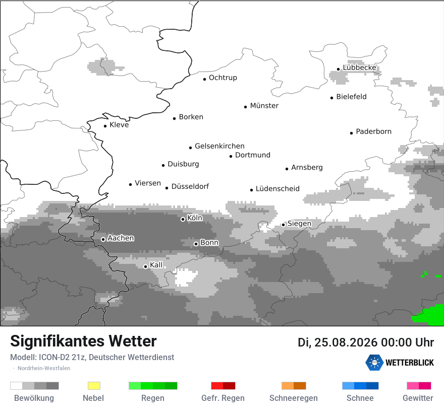 Signifikantes Wetter