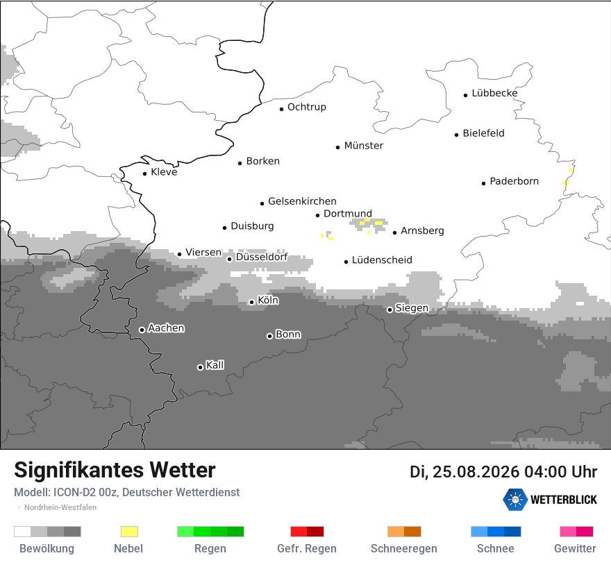 Signifikantes Wetter